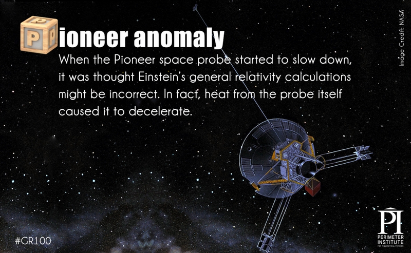 Illustration for article titled The Secrets Of The Theory of General Relativity In An Alphabetic Primer